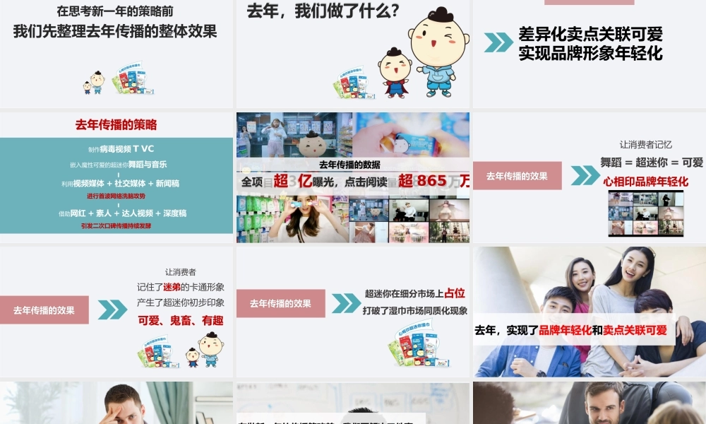 心相印超迷你湿巾品牌推广传播策划全案.pptx