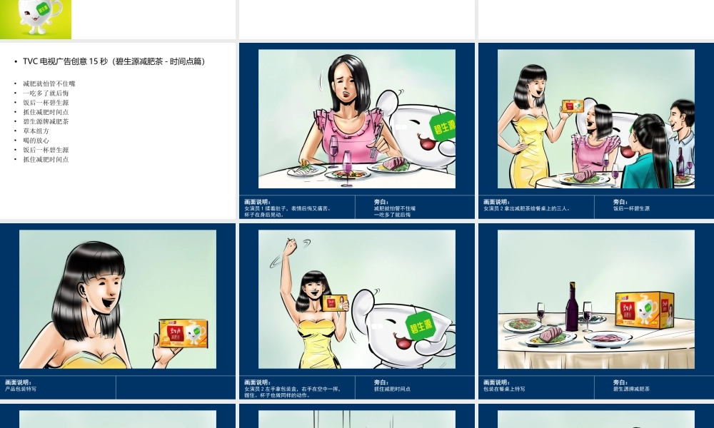 【华与华】碧生源品牌战略.ppt