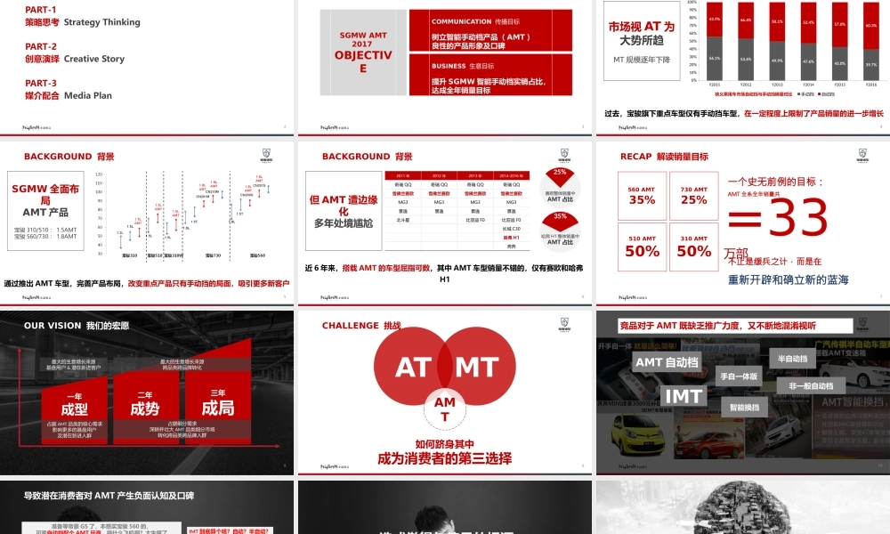 28.上汽通用五菱智能手动档(AMT)市场推广方案.pptx