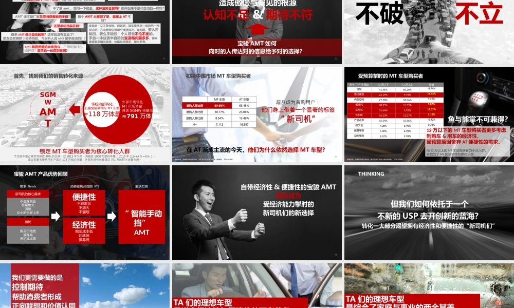 28.上汽通用五菱智能手动档(AMT)市场推广方案.pptx