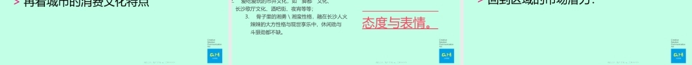 41.及时沟通-长沙八方购物中心项目定位及推广策略方案.pptx