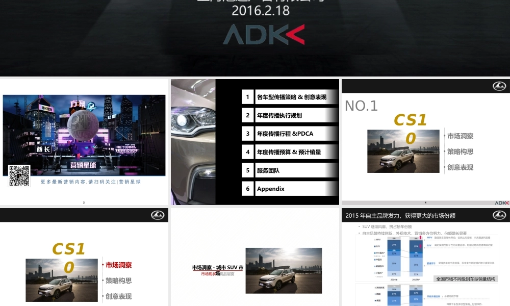 55.猎豹汽车车型年度传播提案.pptx