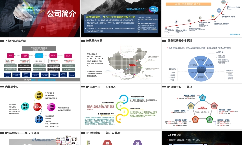 96.【迪思】广汽新能源汽车年度公关传播方案.pptx