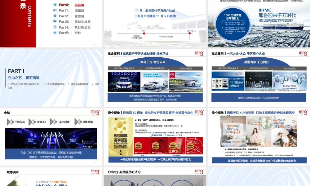 30.北京现代千万用户达成竞标方案.pptx