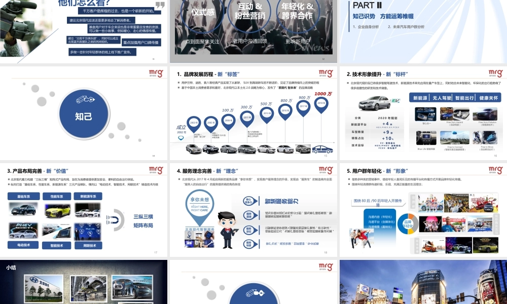 30.北京现代千万用户达成竞标方案.pptx