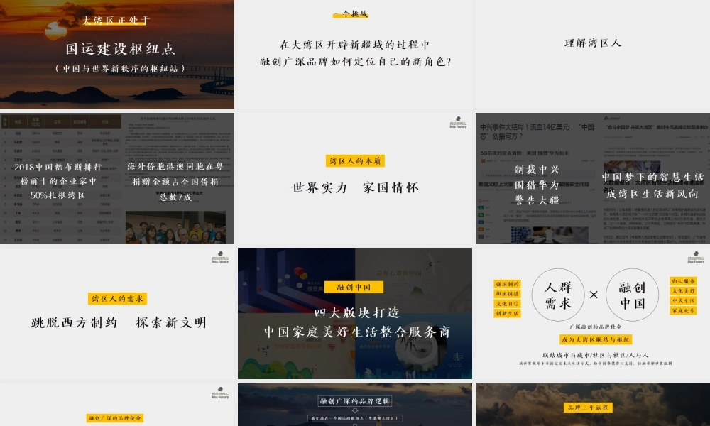 2020融创广深区域品牌推广方案.pptx