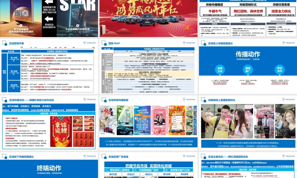 汽车品牌2021年营销策略竞标方案.pptx