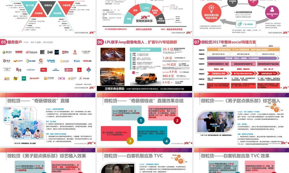 随手记品牌营销传播策略全案思恩客.ppt