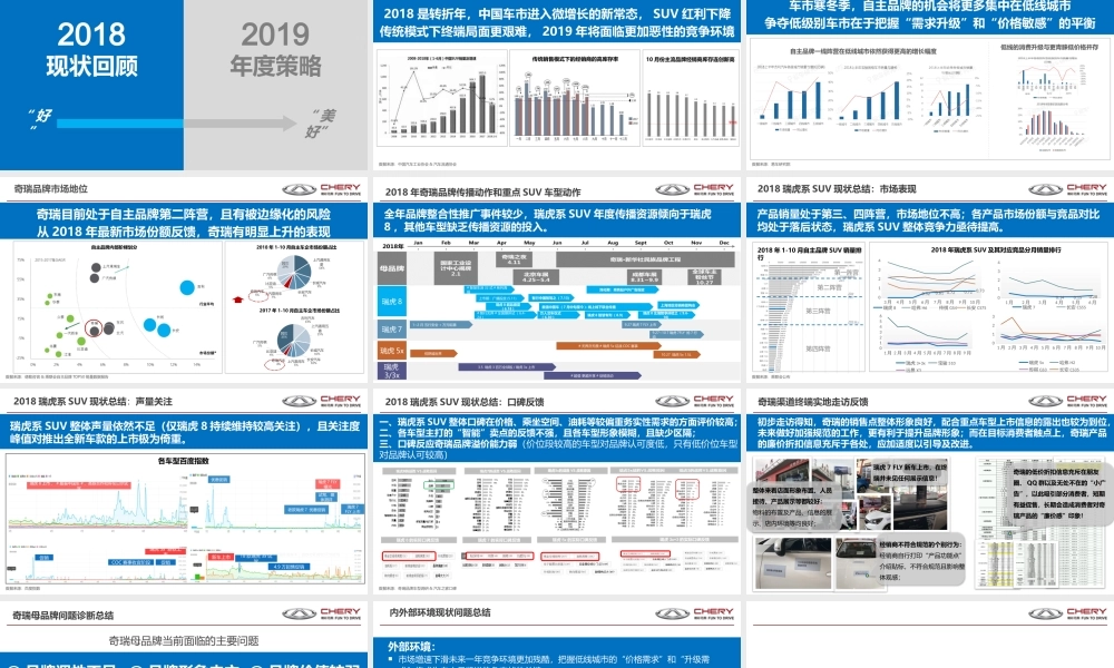65.奇瑞瑞虎2019年度营销传播战略方案.pptx
