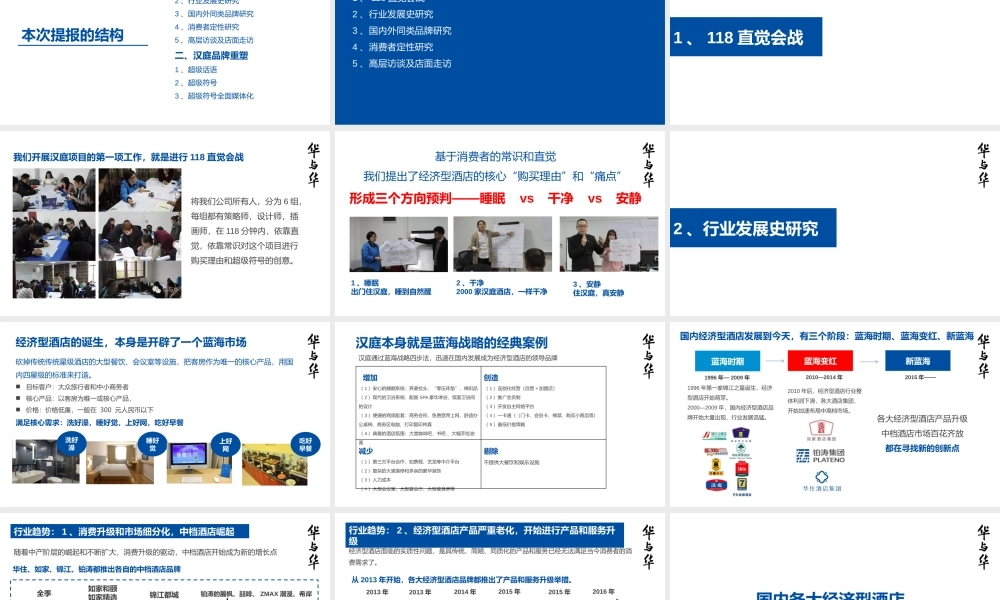 83.华与华-汉庭新蓝海战略 品牌重塑提报.pptx