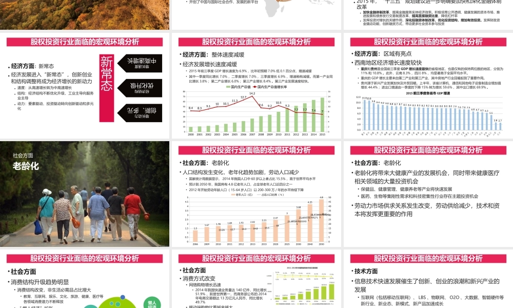 128.亿信投资品牌咨询设计项目.pptx