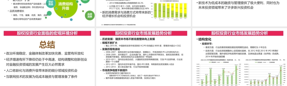 128.亿信投资品牌咨询设计项目.pptx