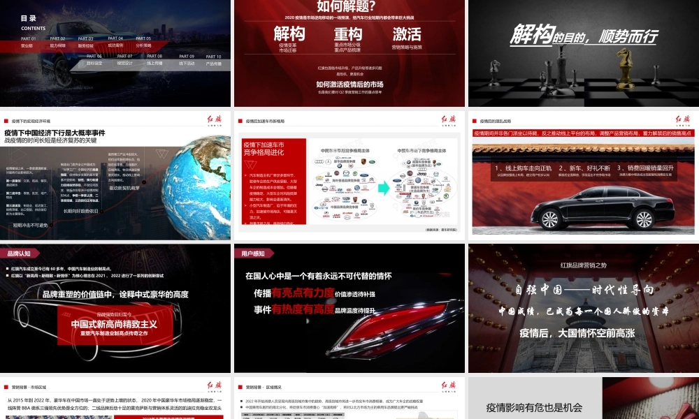 2022汽车品牌产品落地营销活动及传播方案.pptx