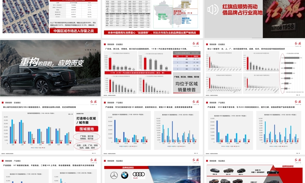 2022汽车品牌产品落地营销活动及传播方案.pptx