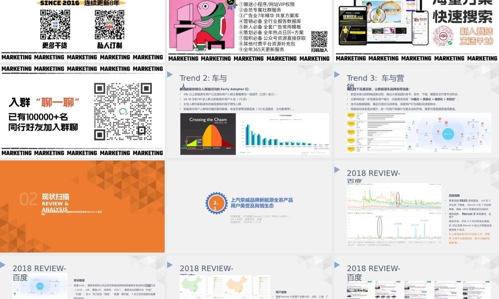 【硕为思】2019年度上汽乘用车荣威品牌新能源口碑传播及舆情生态建议案-硕为思.pptx