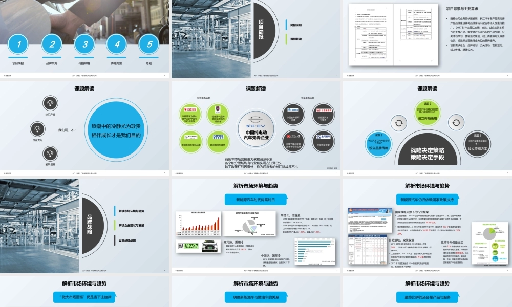 长江EV品牌全案代理方案.pptx