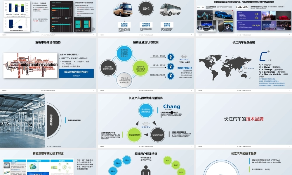 长江EV品牌全案代理方案.pptx