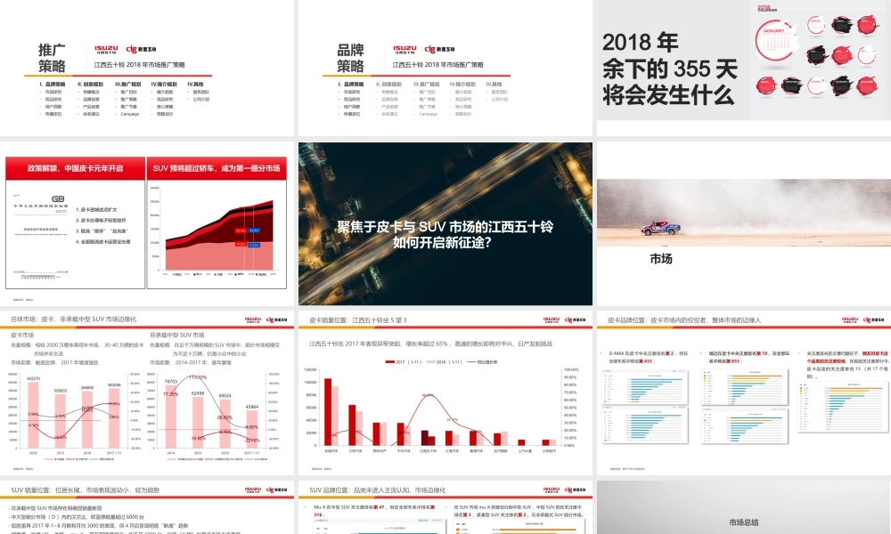 44.江西五十铃2018年品牌策略竞标方案.pptx