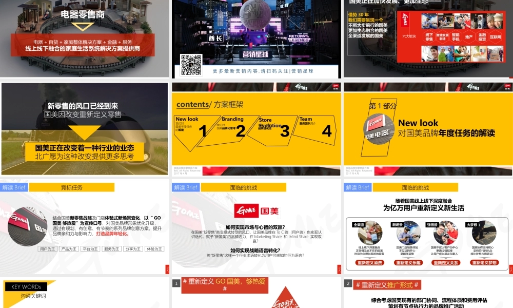 73.国美年度品牌形象落地思考全案.pptx