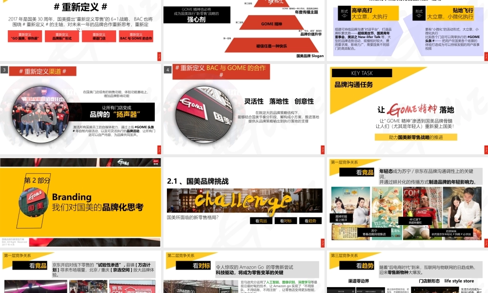 73.国美年度品牌形象落地思考全案.pptx