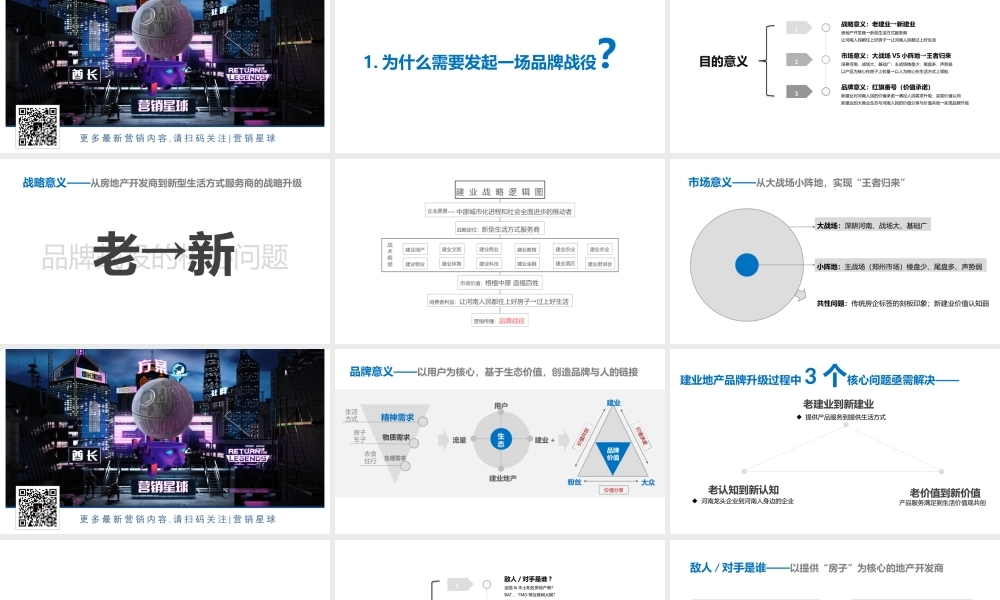 87.建业年度品牌推广战役方案.pptx