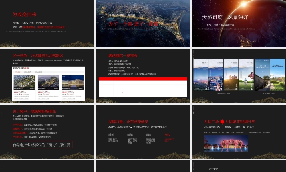 2020延安万达城二期品牌推广案最终.pptx