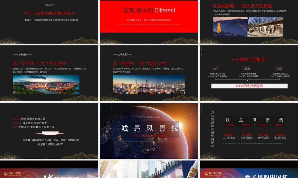 2020延安万达城二期品牌推广案最终.pptx