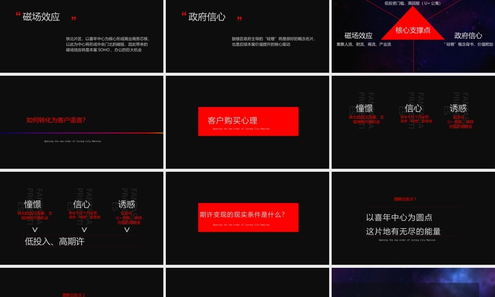 花样年·喜年中心品牌推广案.pptx