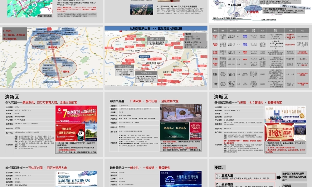 青铜骑士-广东清远奥园誉峯品牌策略推广案.pptx