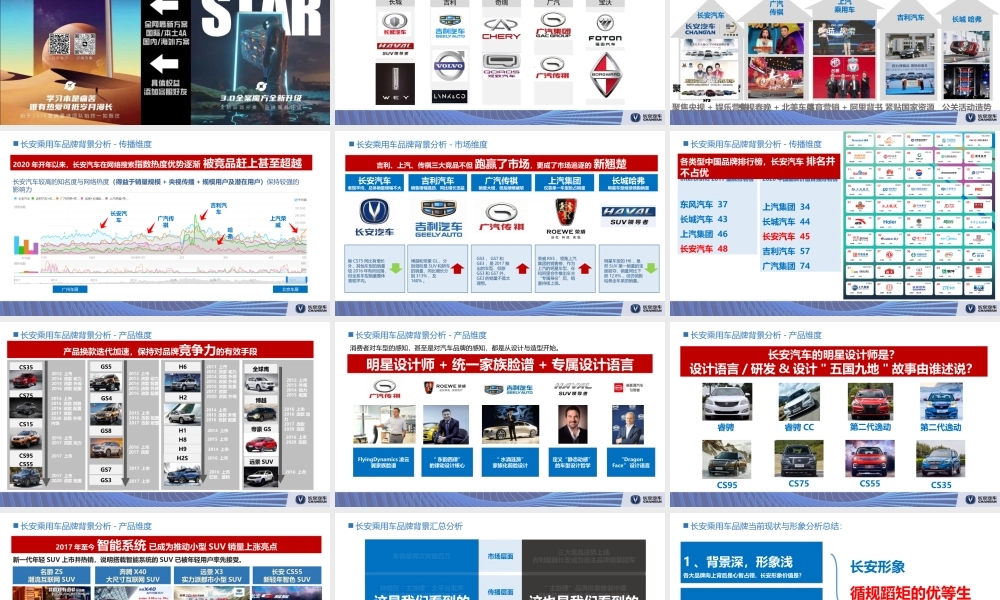 长安汽车年度整合推广传播-提案 (4).pptx