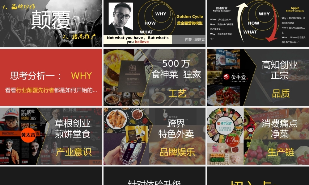 摇滚麻辣烫全网整合营销策划案.pptx