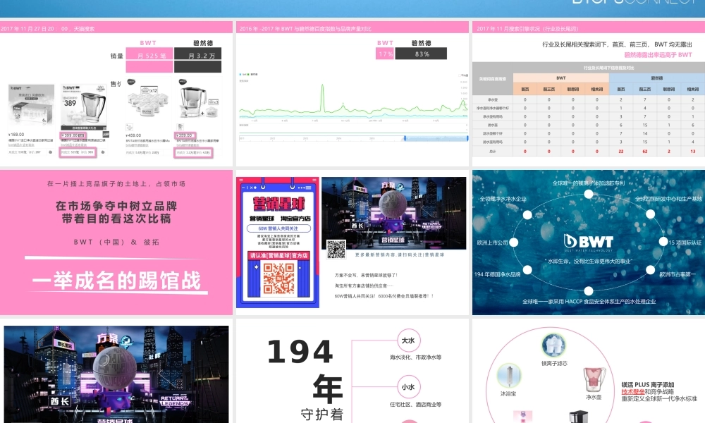 BWT2018营销推广全案-提案版_Final.pptx