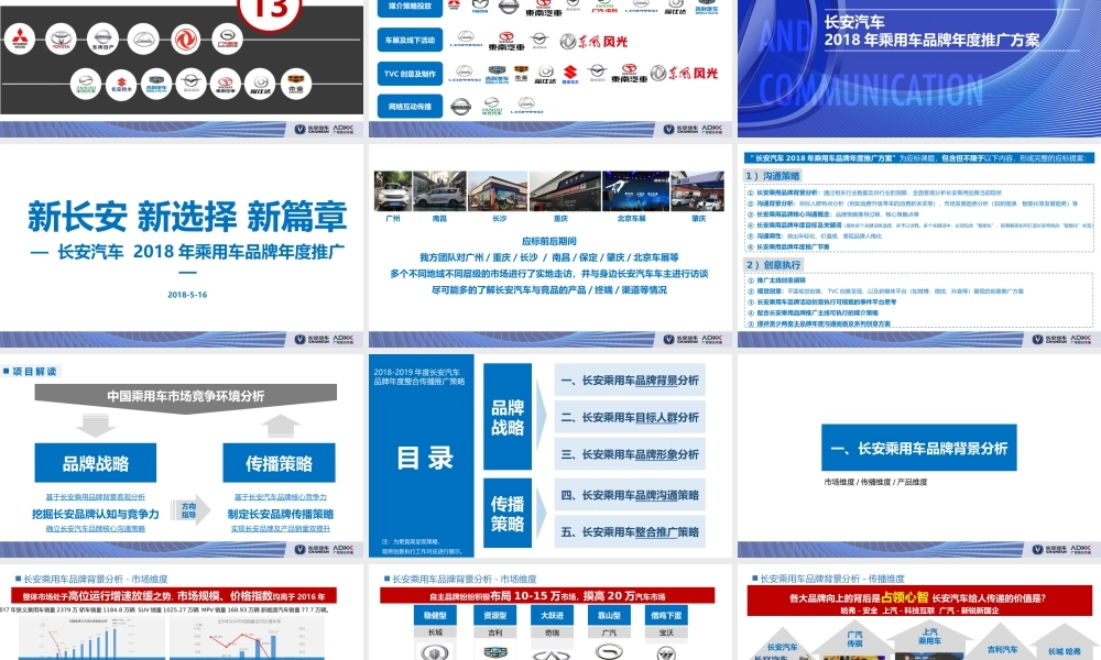 40.长安汽车年度整合推广传播提案文件.pptx