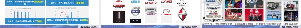 40.长安汽车年度整合推广传播提案文件.pptx