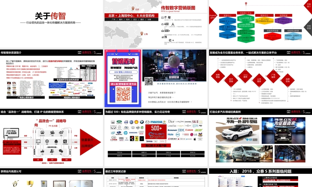29.众泰S品牌竞标方案（传智呈送）.pptx