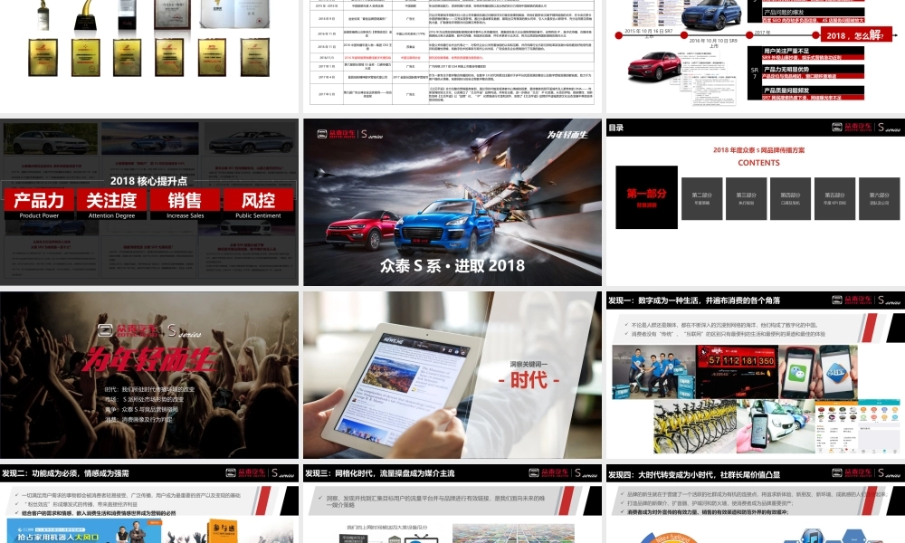 29.众泰S品牌竞标方案（传智呈送）.pptx