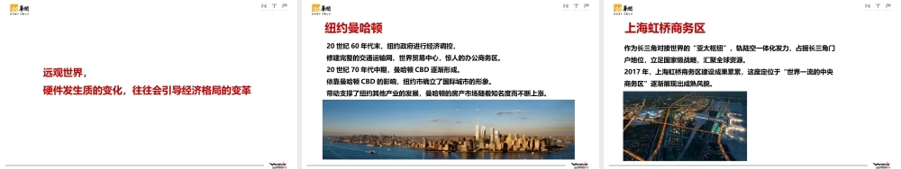 华润新时代广场整合推广提案 WEDO品牌机构.pptx