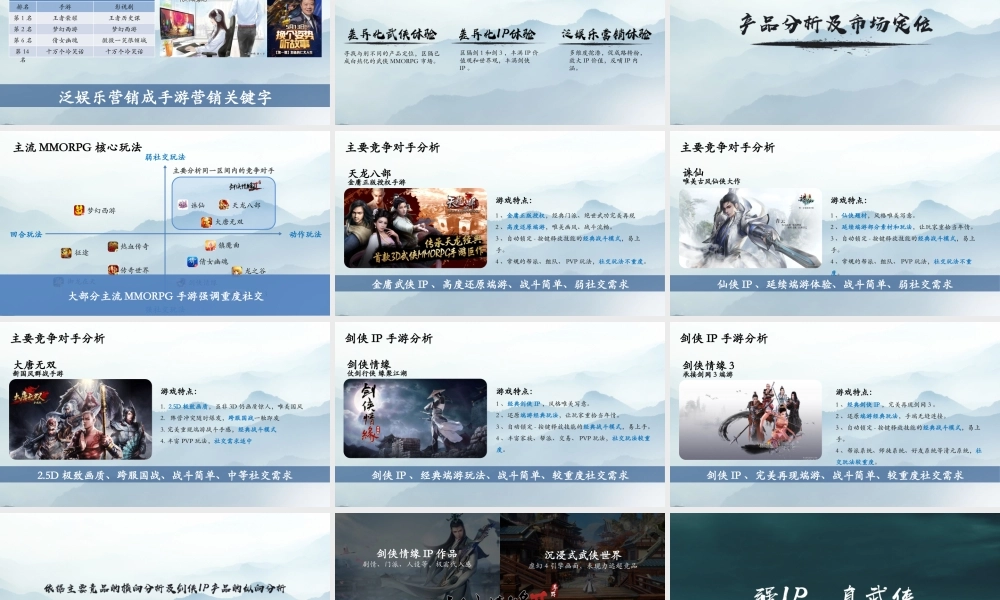 华邑品牌-剑侠情缘传播全案.pptx