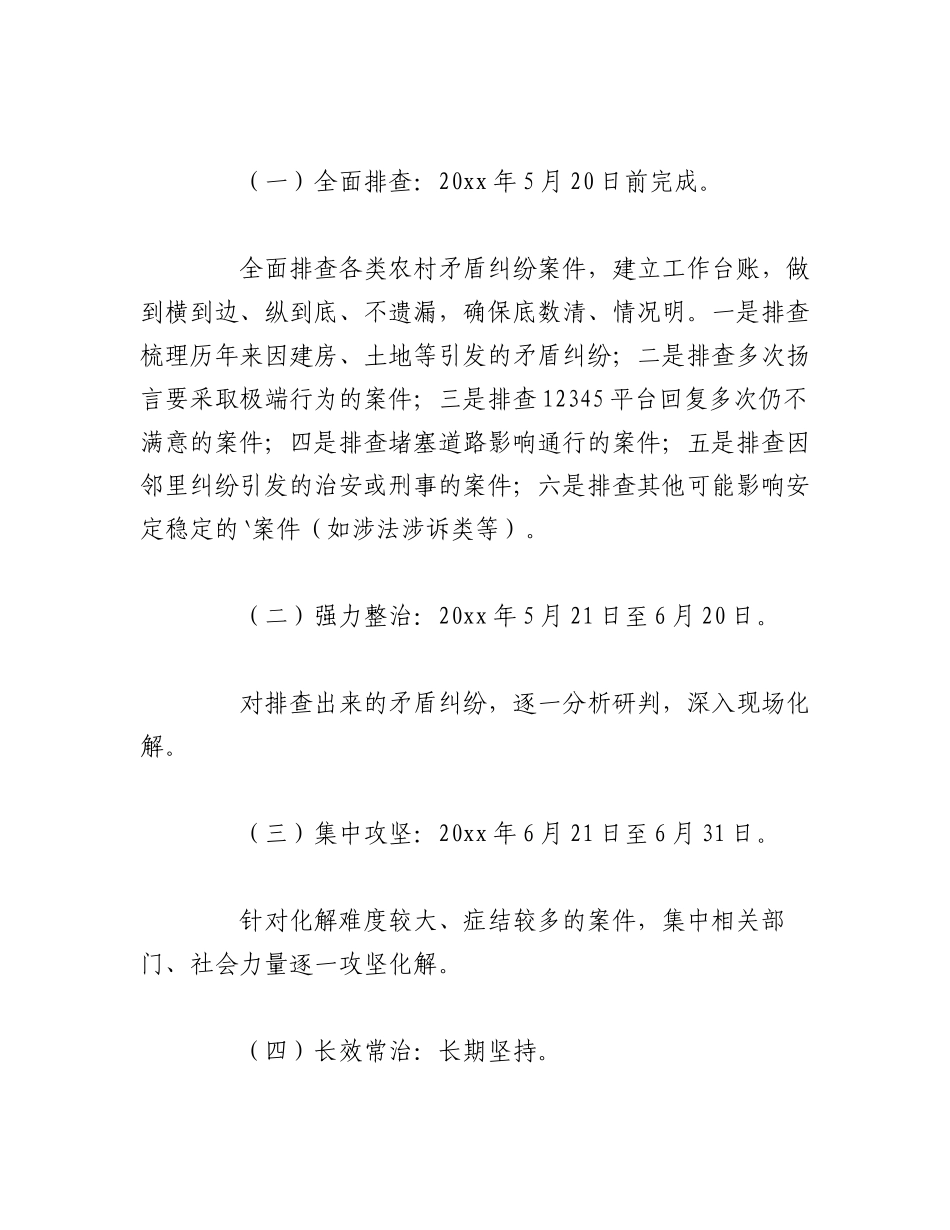 2023年（25篇）问题整改方案.docx_第2页