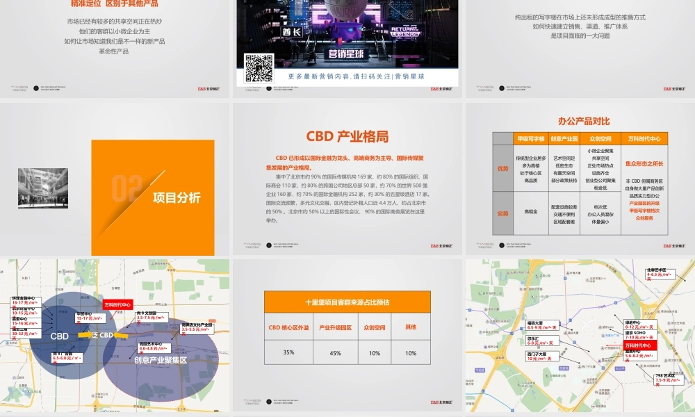 47.北京臻正-北京万科时代中心推广提案.pptx