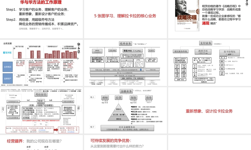 53.拉卡拉品牌战略汇报-终稿.pptx