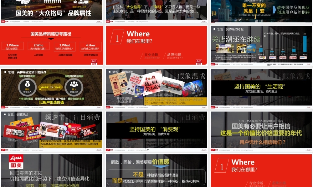 112.品牌年轻化国美零售品牌策略方案.pptx