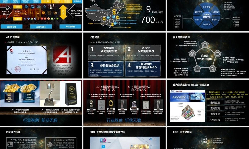 164.【迪思】呷哺呷哺2017年度品牌梳理及公关传播.pptx