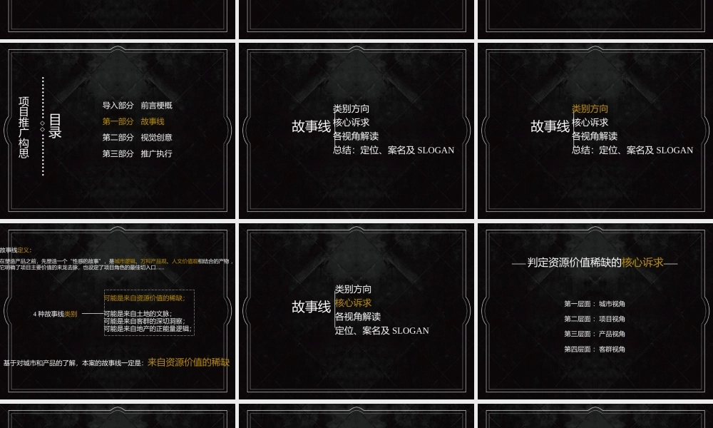 万科大都会项目故事线营销推广案-青岛万科品牌中心.pptx