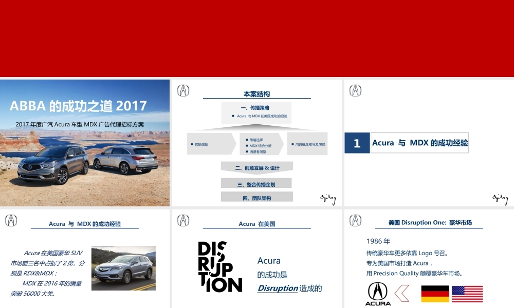 38.广汽Acura车型MDX广告代理招标方案.pptx