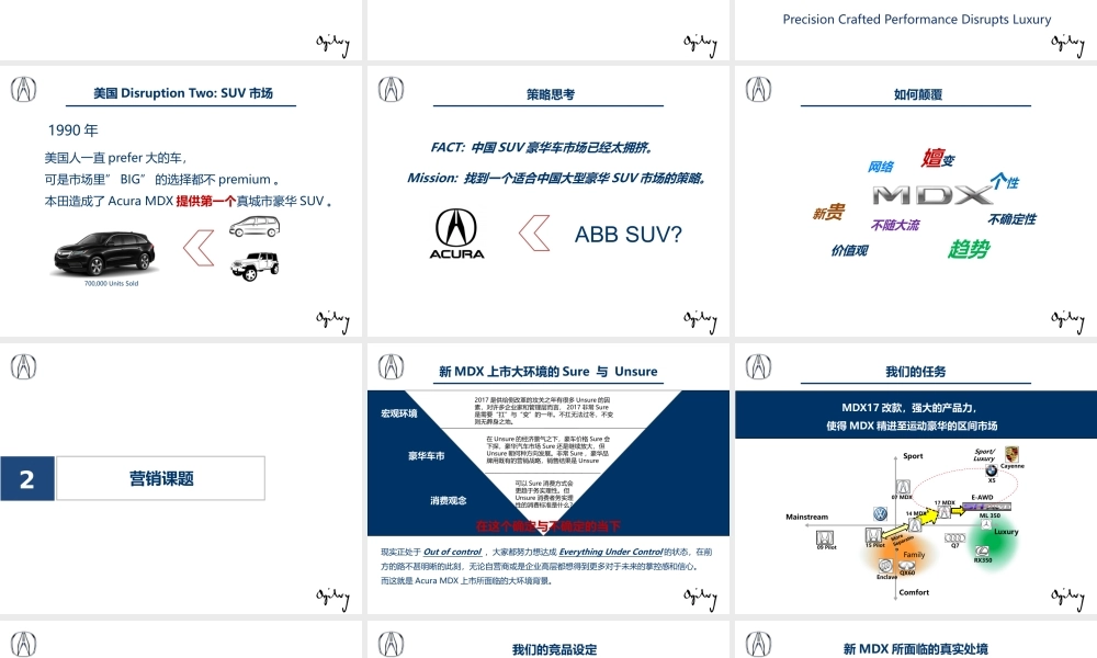 38.广汽Acura车型MDX广告代理招标方案.pptx