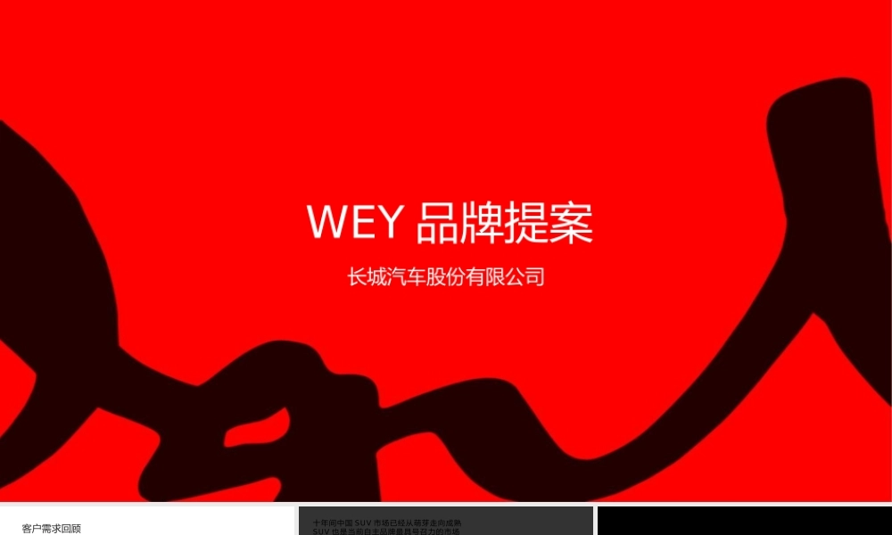 奥美-WEY品牌核心传播概念提案.pptx