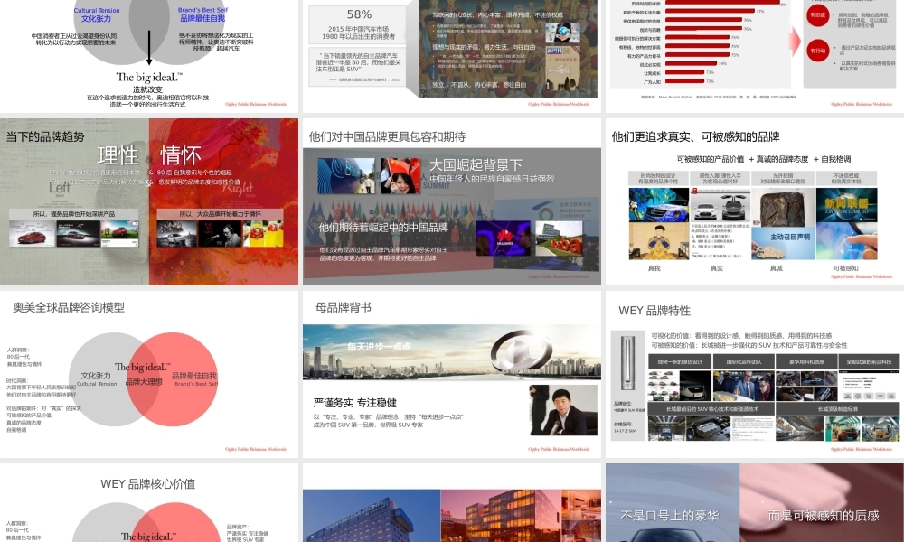 奥美-WEY品牌核心传播概念提案.pptx