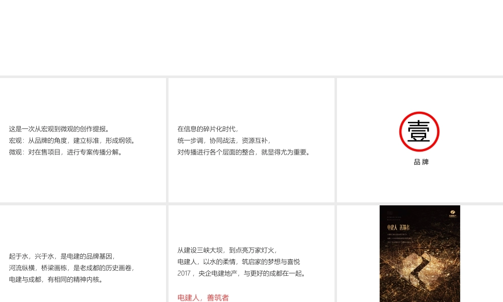 优点广告（成都优叁）-电建地产品牌系统思考暨在售项目整合推广案.pptx