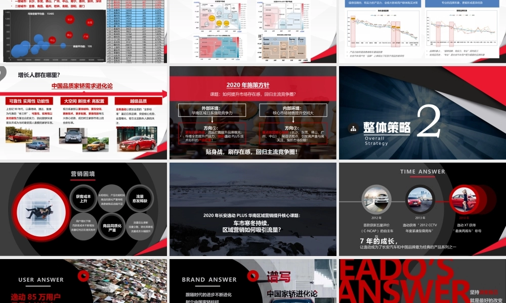 长安汽车逸动PLUS上市发布会方案_file.pptx